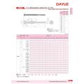 FDAC Double Ejector Sleeves JIS Standard Mold Parts