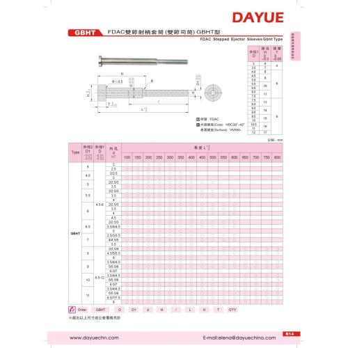 FDAC Double Ejector Sleeves Bagian Cetakan Standar JIS