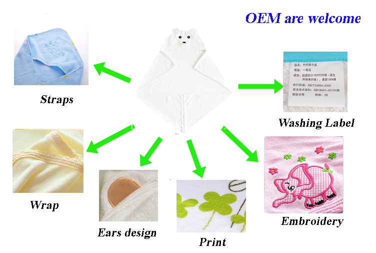 High Quality Baby Hooded Towel