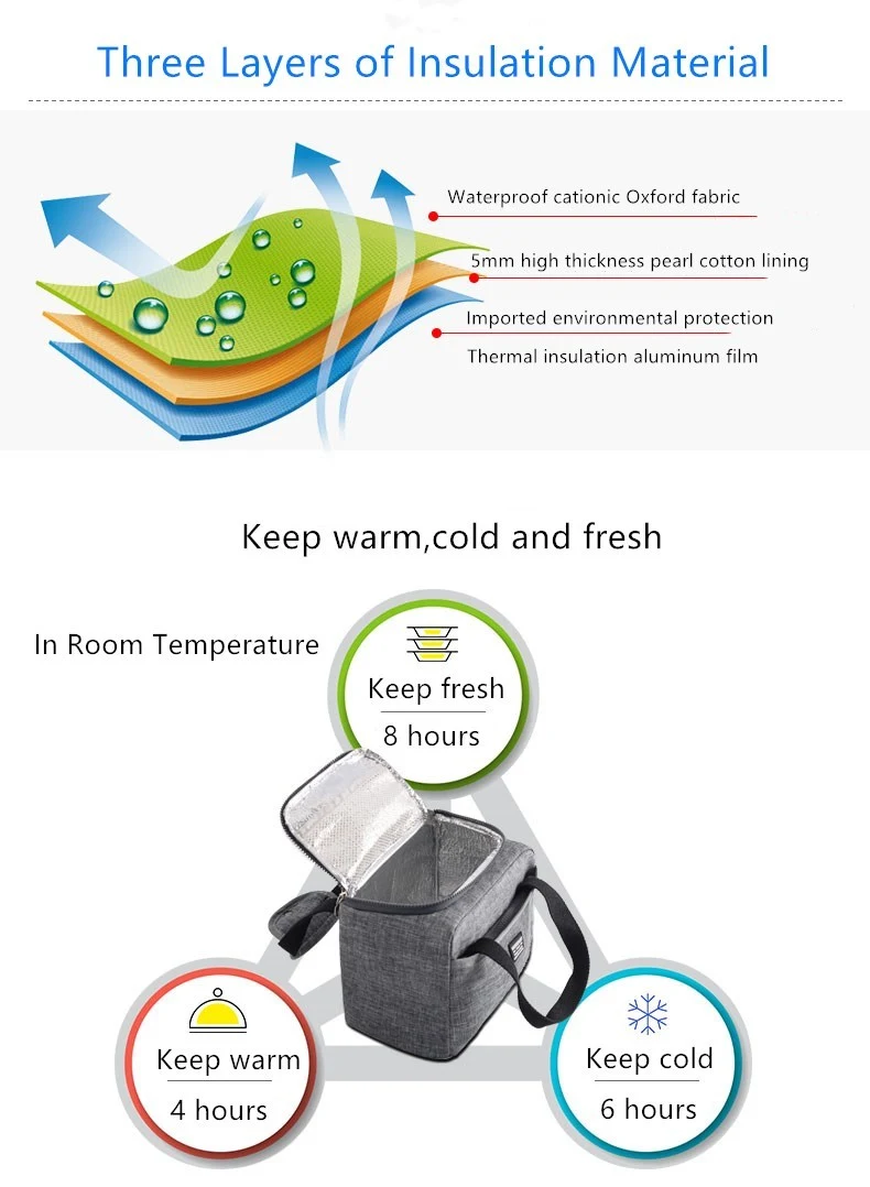 Thermal Bag Bento Bag Lunch Cooler Bag