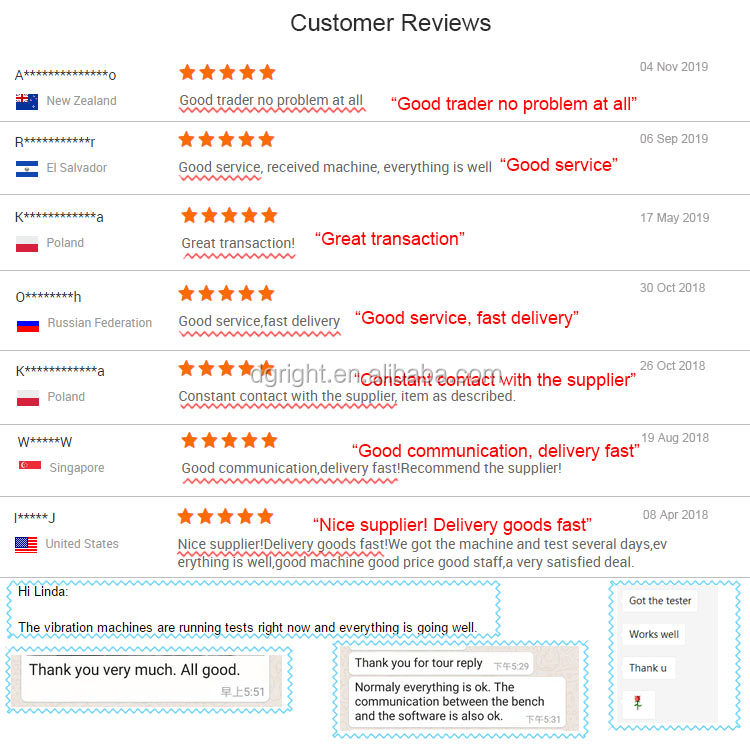 Computer Control Compressive Strength Testing Machine Cement Bending Testing Machine