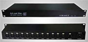 Dmx Art-net controller with Germany madrix software