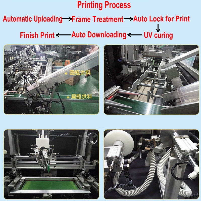 Автоматический принтер для бутылок Automatic Bottle Screen Printer