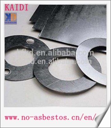 Reinforced graphite sheet with tanged tinplate manufacturer