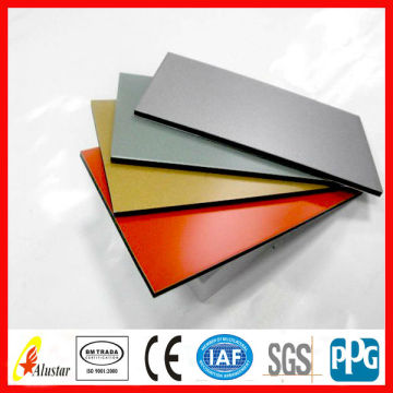 construction materials for sale