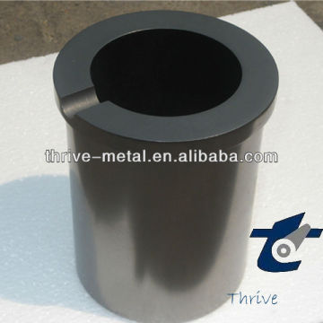 graphite crucibles grafit machining parts graphit