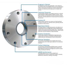 Flangia standard forme ASME