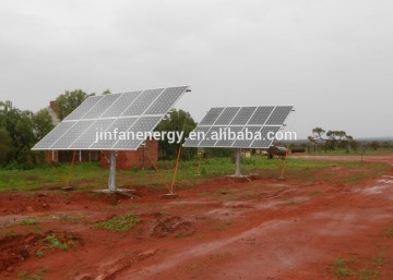 solar panel mounting bracket on ground