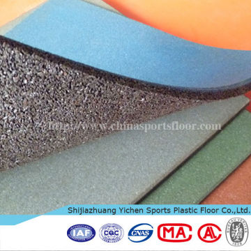 outdoor playground rubber mats