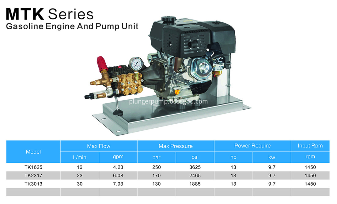 botuo pump catalouge-13