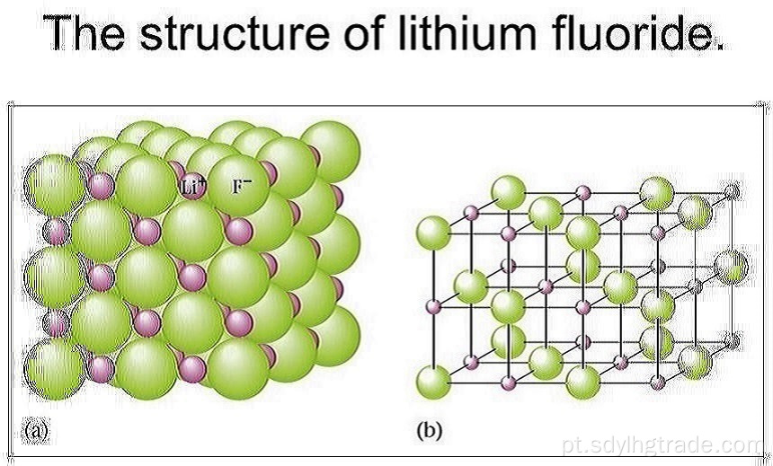 energia de estrutura de fluoreto de lítio