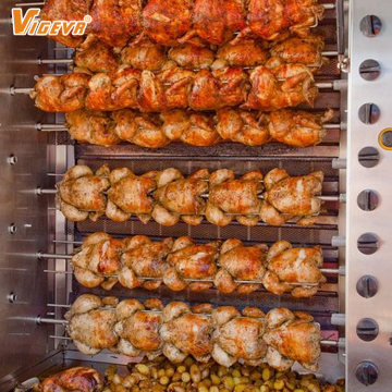 Chicken Rotisserie Grill: The Ultimate Chicken Grill Machine