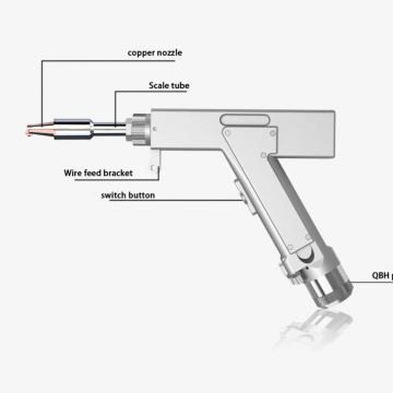 SUP20S 20T 2000W Handheld Laser Welding Head