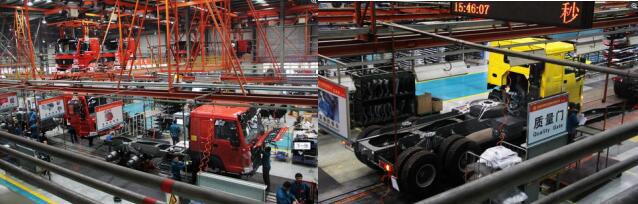 उत्पादन लाइन Production line