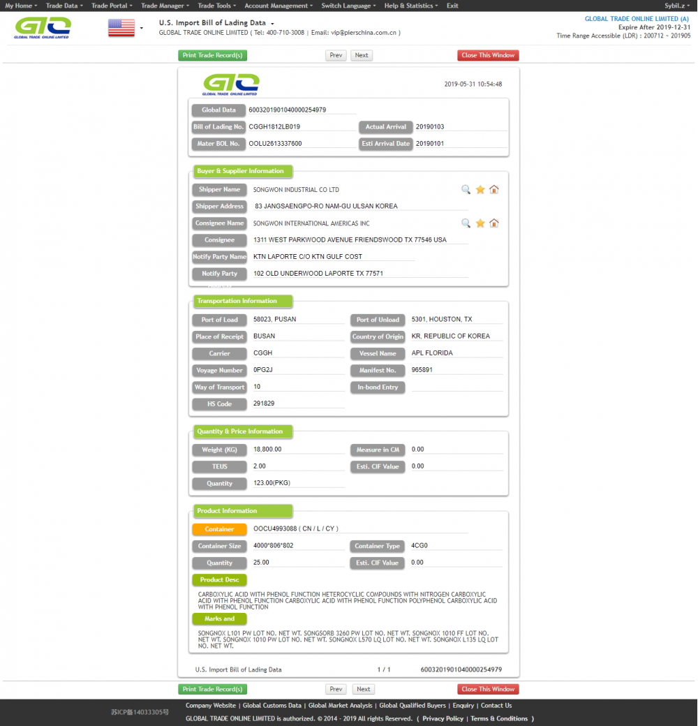 Phenol in den USA Import Zolldaten