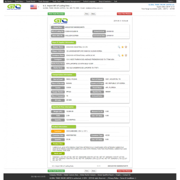 Fenol en los datos de aduanas de importación de EE. UU.