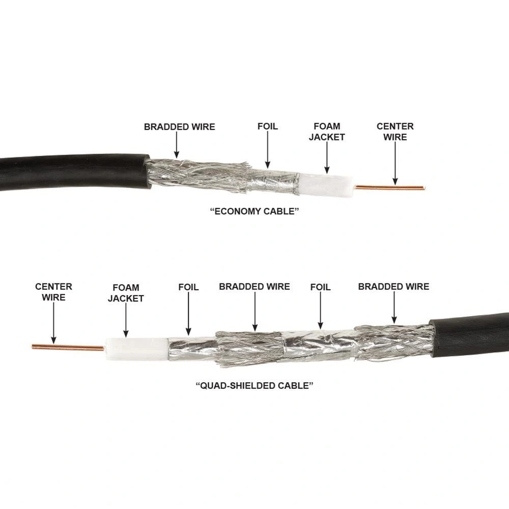 Bulk Coax TV Cable/Communication Coaxial Cable Rg59 Rg7 Rg11 RG6 for CATV CCTV Camera