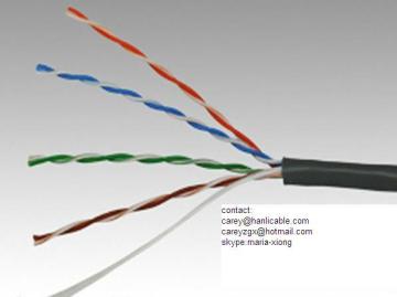 UTP CAT5E Gel filled