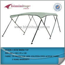 Russia bimini tops participate