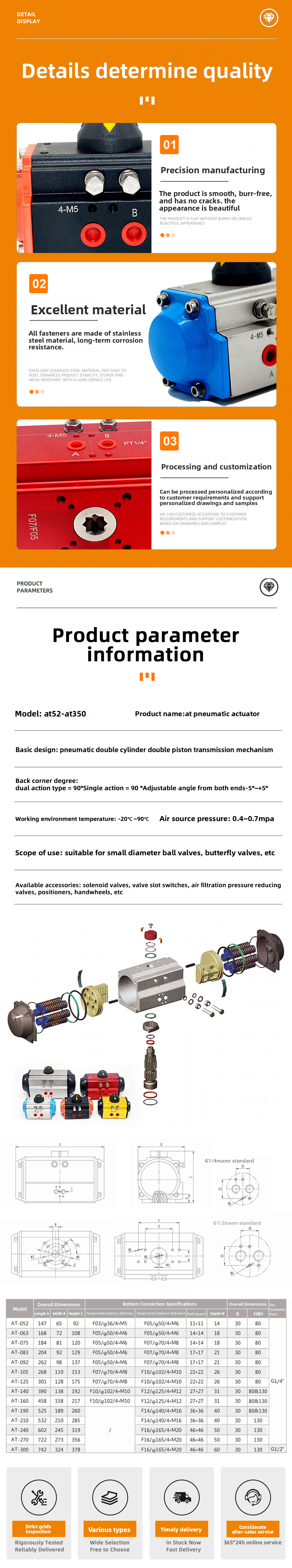 Подробности Страница 2 Details Page-2