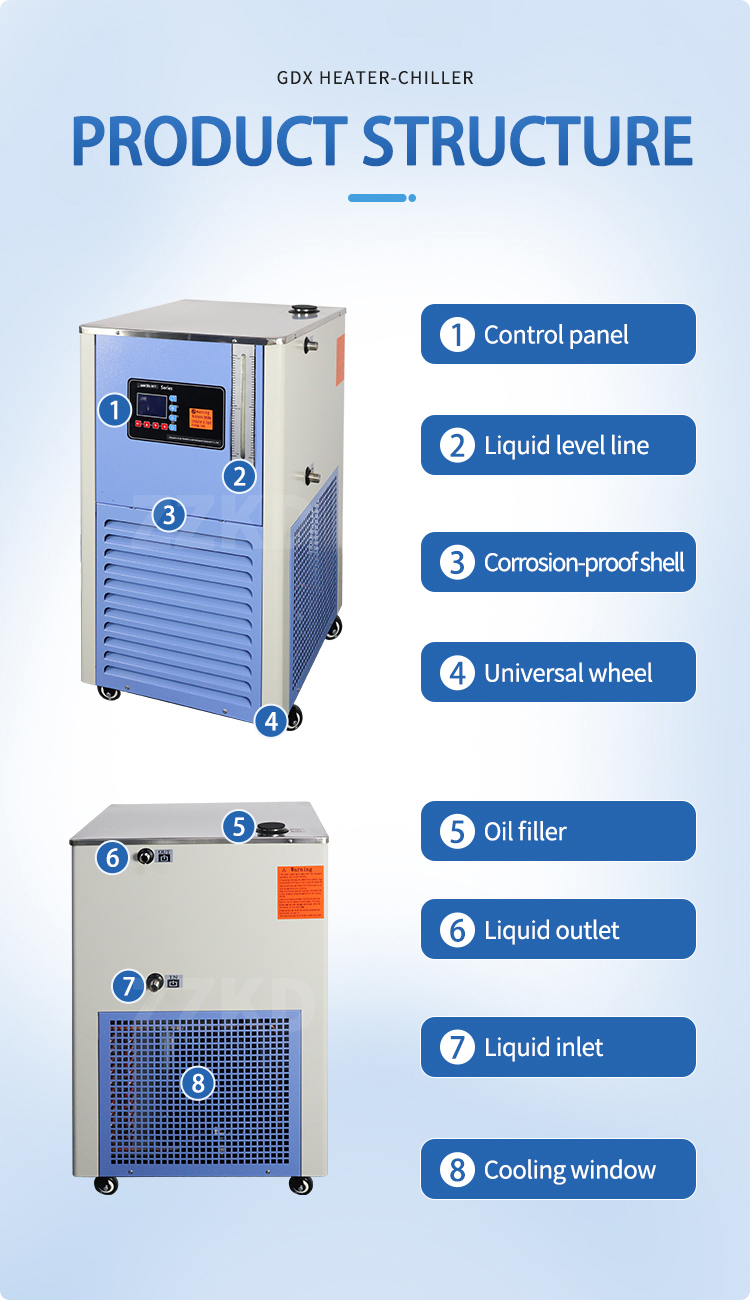 Multi-function High quality High and Low Temperature Circulating Device