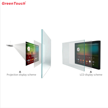 Good Price Capacitive Touch Film 18.5 Inch