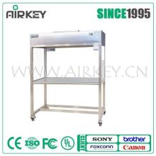 Laminar Air Flow Hood in Clean Room