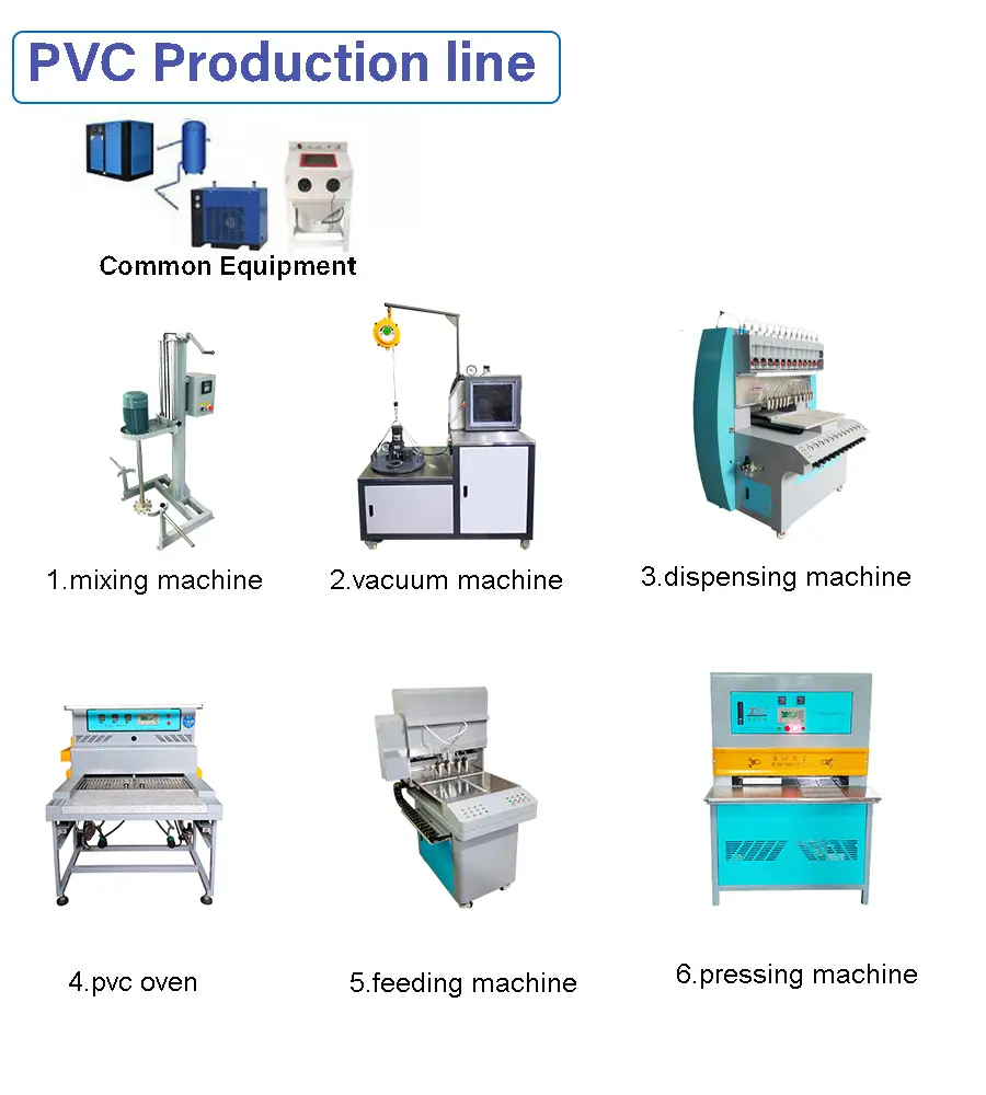 Hot a Cooling High Speed ​​​​PVC Mixer Machine