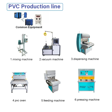 Hot and Cooling High Speed PVC Mixer Machine