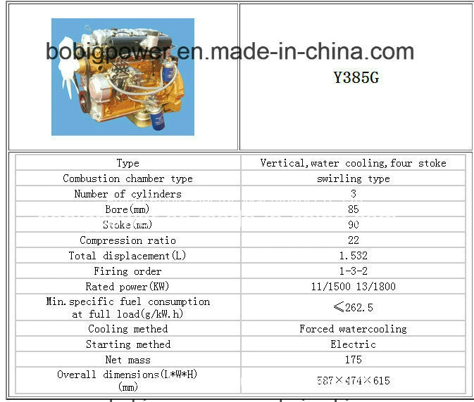 Yangdong Diesel Generator 10kw 12.5kVA Electric Silent Soundproof Open Type