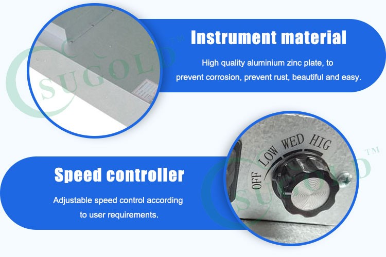 Class 100 Cleaniness FFU with Low Noise for Ultra-Clean Space Application