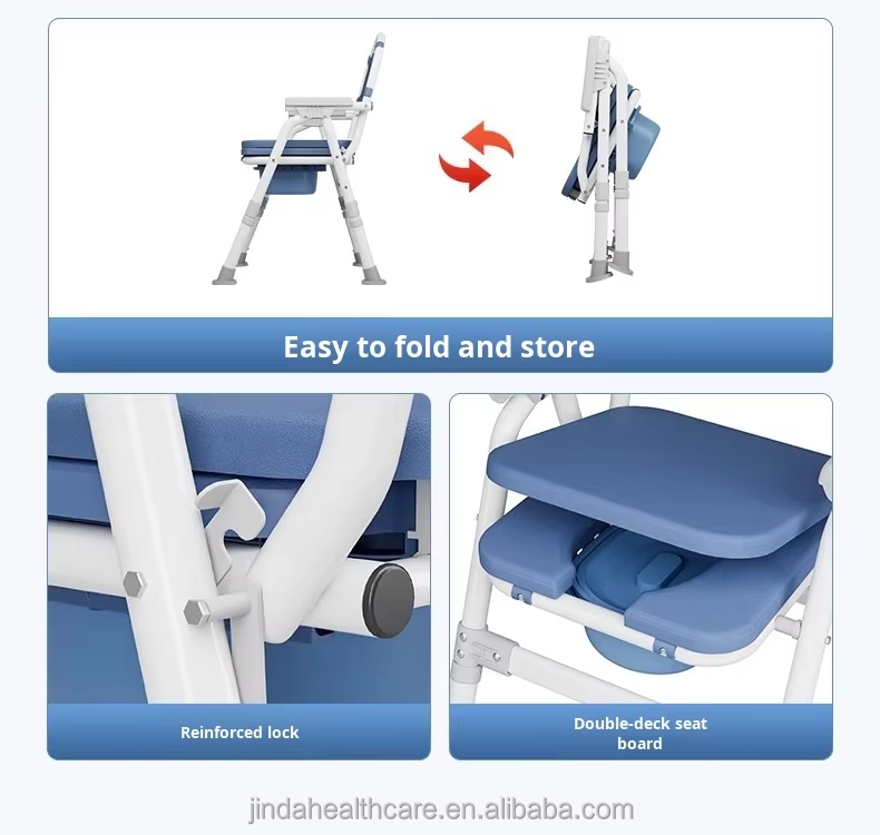 الاسم الافتراضي default name