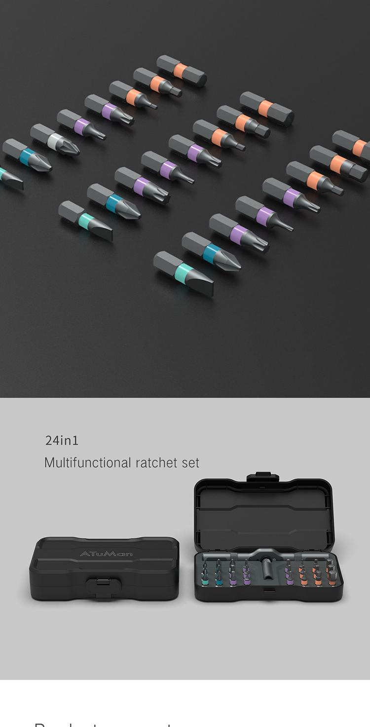 Household Combination Toolbox Hardware Magnetic Screw Driver Kit Bits Torx Screwdrivers Labor-Saving Ratchet Screwdriver Set