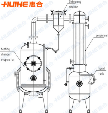 Vacuum Decompression Concentrate Tank Systems