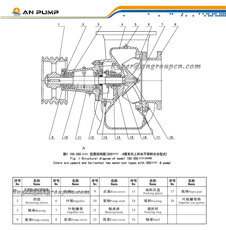 big heavy duty 8inch mixed flow diesel water pump