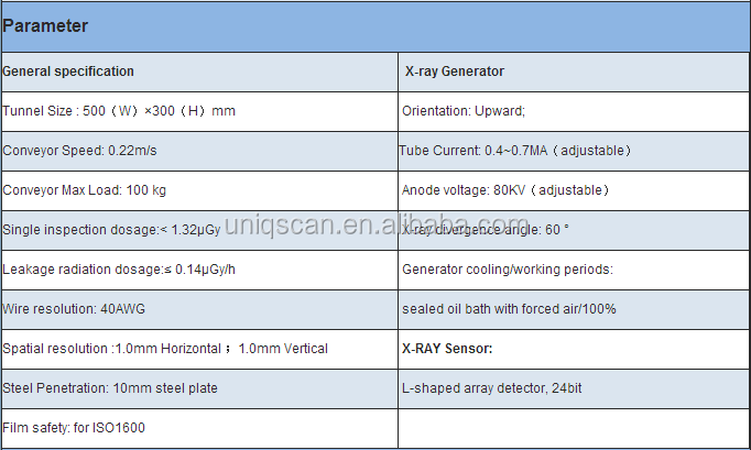 UNIQSCAN Small size Baggage X ray scanner SF5030 with Customize digital cameras for airport