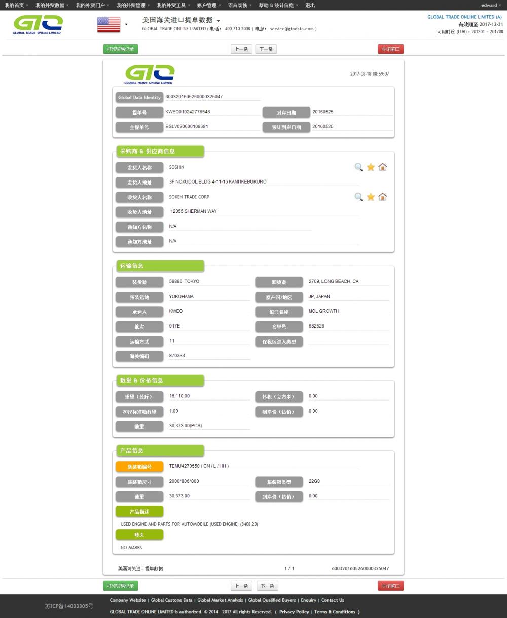 Used Engine USA Import Data