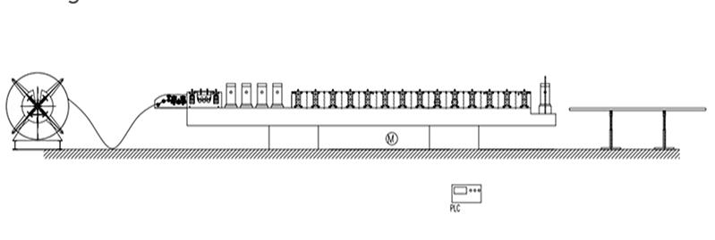 Automatic High Speed Strut Channel CUZ Purlin Roofing Sheet Cold Roll Forming Machine Lipped  Making Machine Stud and Track Mach