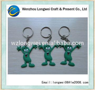 funny toy 2d soft pvc keychain/2d custom shaped soft pvc keychain