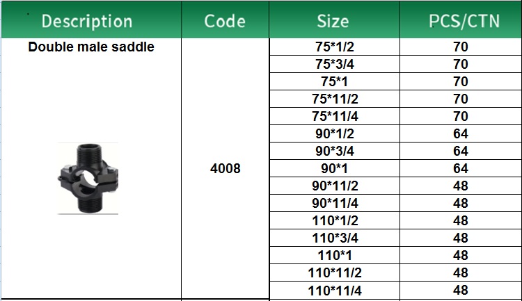farm irrigation systems pp clamp saddle double male saddle for water supply and irrigation