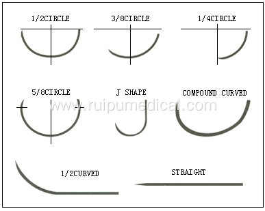 Absorbable Plain Catgut Surgical Sutures With Needle