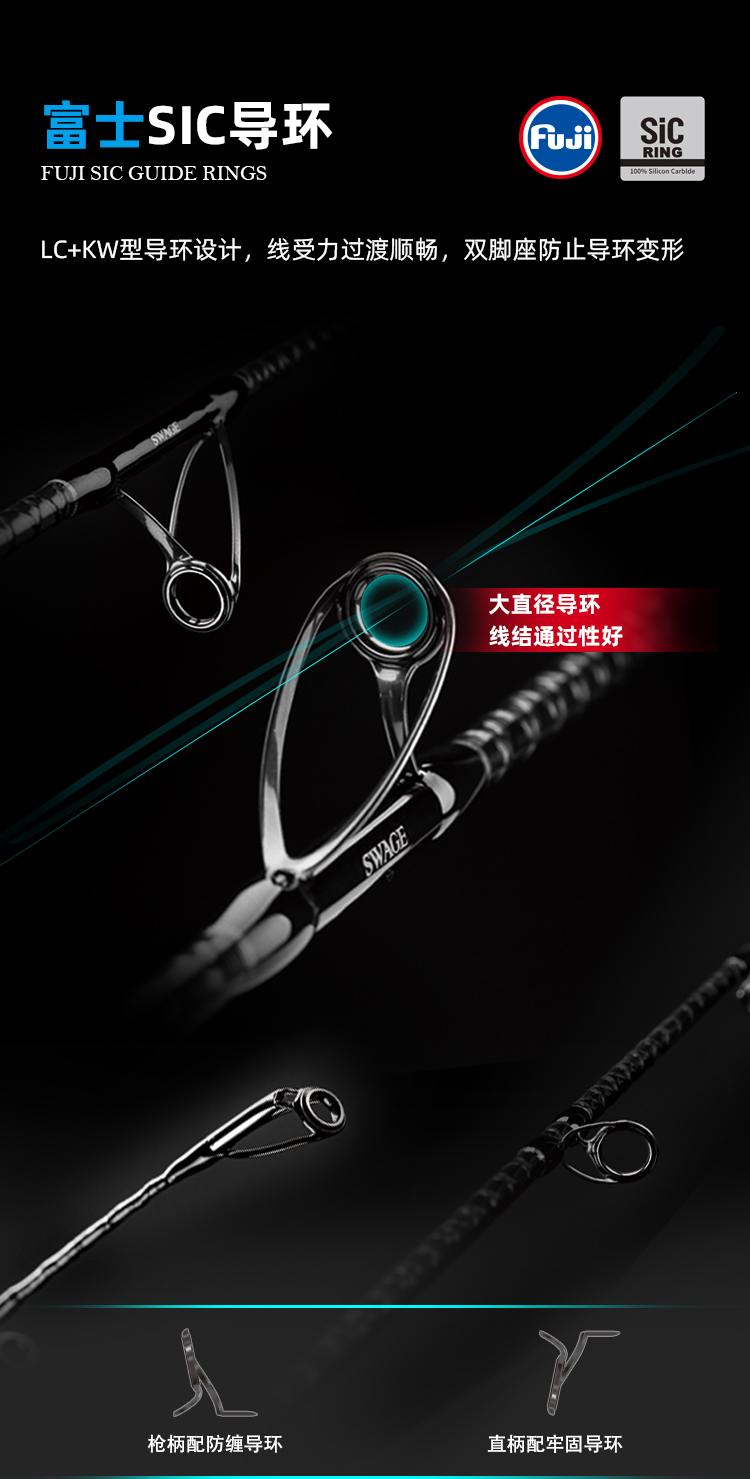 默认名称 default name