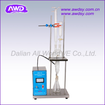 Salt Content Tester/Crude Oil Tester Electrometric Method ASTM3230