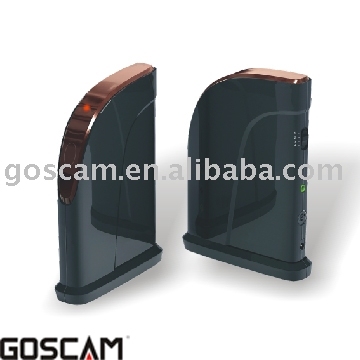 2.4GHz Wireless AV Sender Kit  751TR