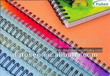 nylon coated double coil, iron double wire,color iron wire