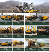 XCMG Horizontal Drilling HDD Machine