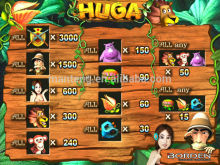 HUGA game pcb oringinal astro game English Version