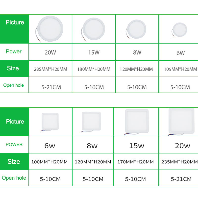 Led Downlight