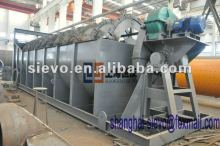 spiral classifier / sand screw classifiers / ball mill classifier