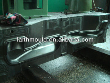car wind guard mould